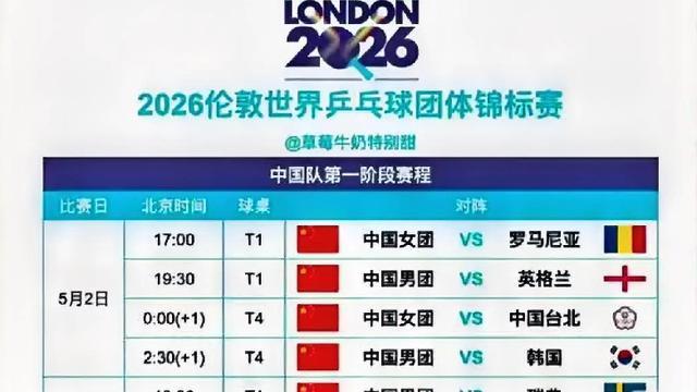 赵渔儿：有多少人看到世乒赛的时间， 脑袋