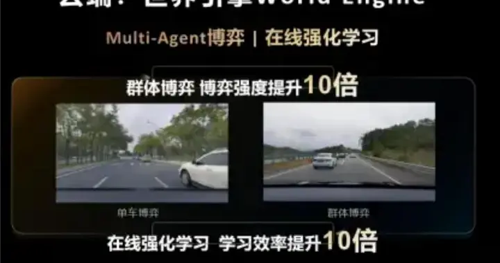 深度解析｜华为乾崑智驾 WEWA2.0，到底升级了什么？