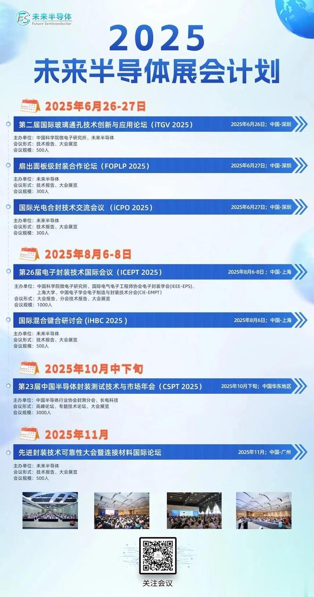 美对AI芯片实施分级管控限制范围扩大至全球