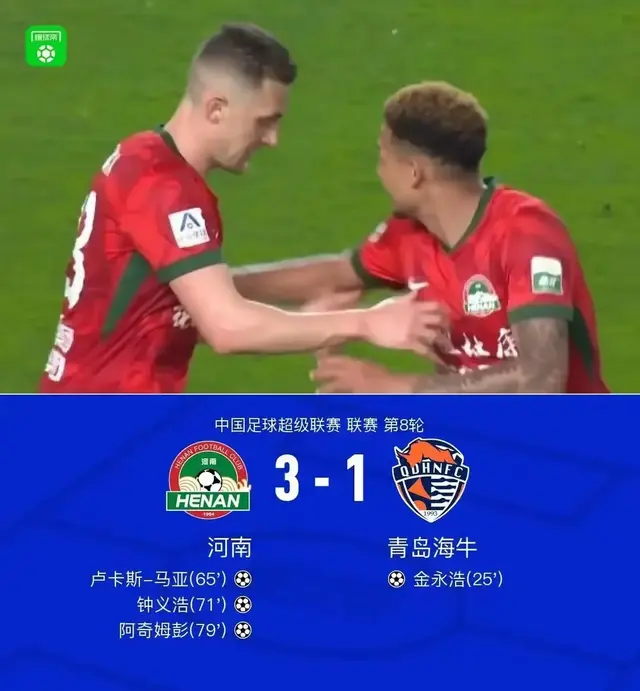 4月20日河南vs青岛海牛队员和教练评分