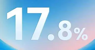 五心守护温暖开局 神龙汽车一季度同比增长17.8%喜迎开门红