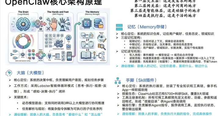 清华：《OpenClaw科研手册》