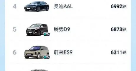 问界M9获50万以上乘用车销量榜第一 赛力斯智能安全硬核赋能