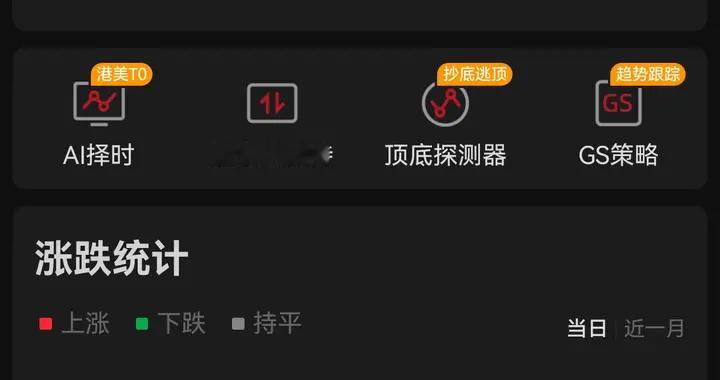 隔夜美股半导体存储集体走弱，A股科技板块今天面临继续承压？