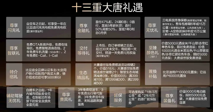 比亚迪全尺寸闪充旗舰SUV大唐EV正式上市，售价23.99万～30.99万