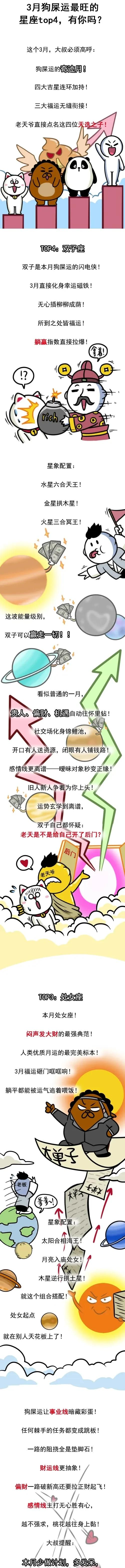 3月狗屎运最旺的星座top4，有你吗？