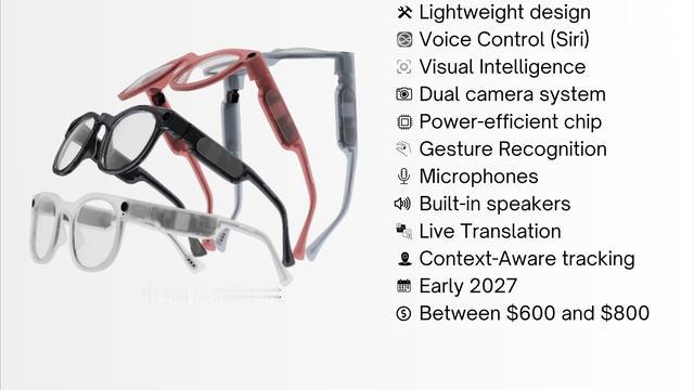 死肥宅学长：苹果眼镜即将到来 ❶语音控制