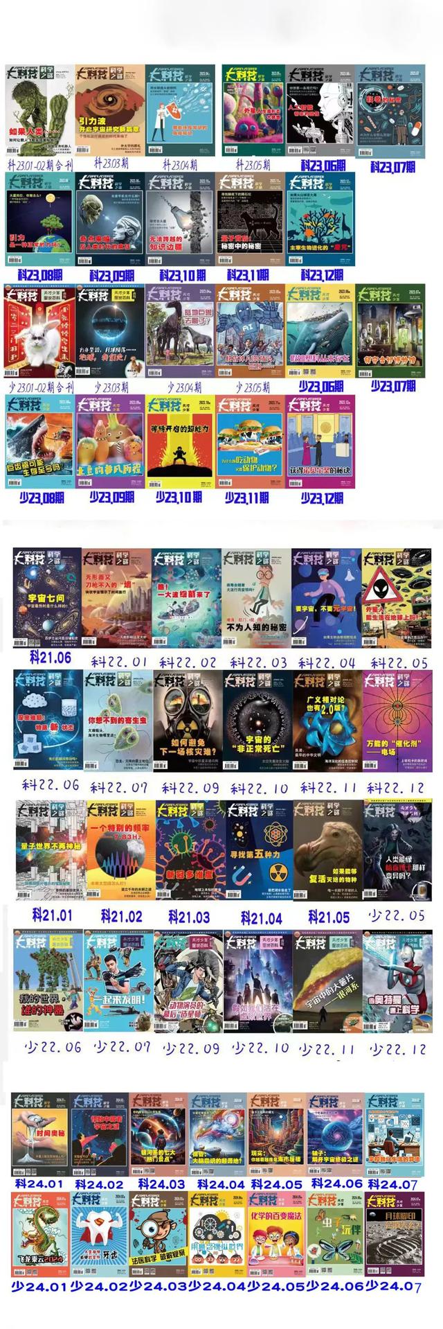 大科技现存杂志2元一本清仓包邮处理中...