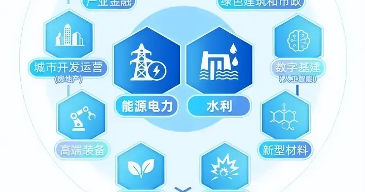 有参军入伍经历的应届毕业生，优先录用！这家央企进20所高校揽才