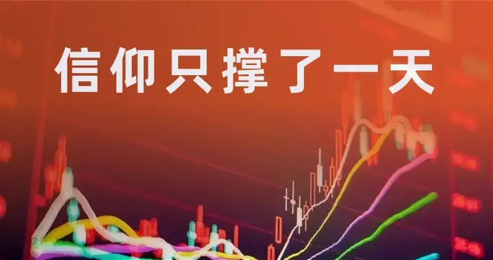 七月的A股加冕又清算