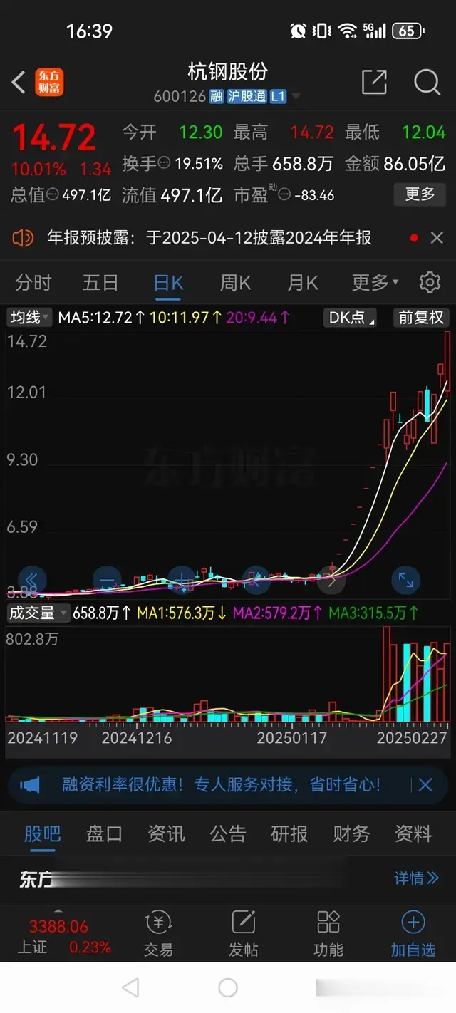 太疯狂！17天13板今天再度上演“地天板”，主力预判了散户的预判