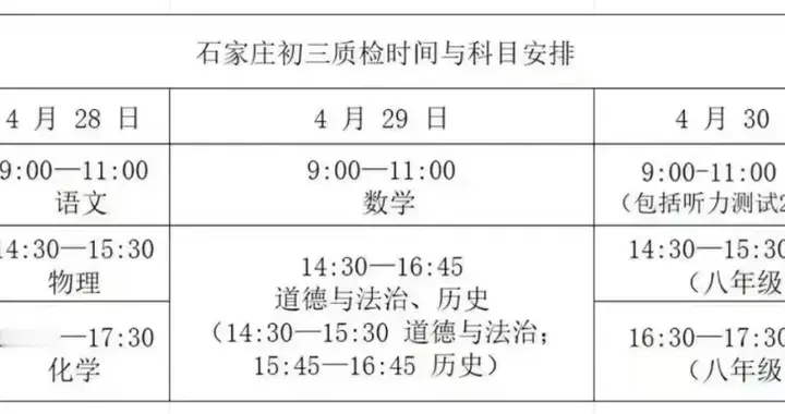 石家庄中考一模在即！初升高择校别只看热闹，这些干货值得收藏！