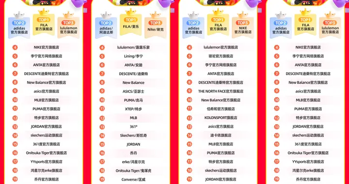 从FILA的双11战绩里，参透它的“内外功”