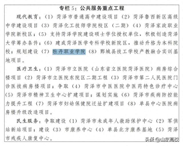 菏泽筹建菏泽科技职业学院、菏泽理工职业学院，推动两所高校升格