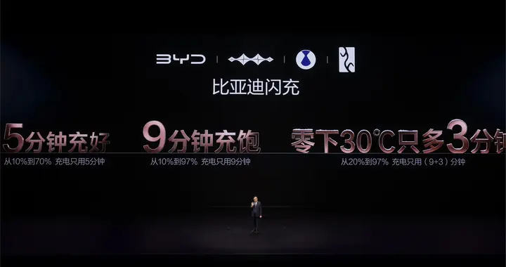 5分钟充好，9分钟充饱！比亚迪发布第二代刀片电池及闪充技术