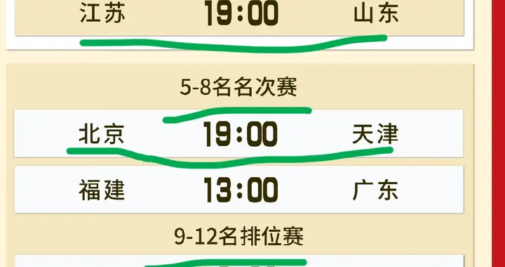 今天6场比赛！上海对阵浙江！江苏对阵山东！天津对阵北京！