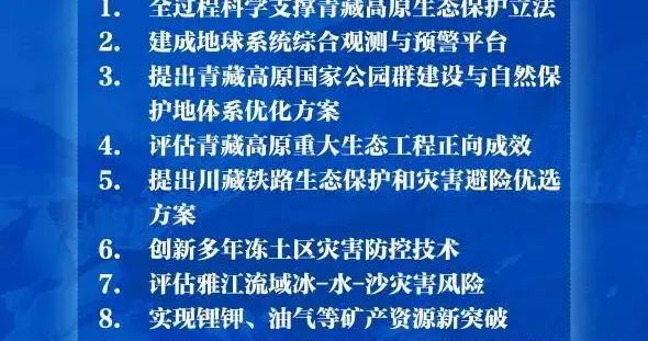 探秘第三极！第二次青藏科考新成果发布 | 新华社