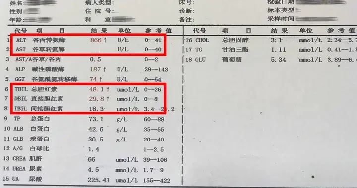 体检报告里这1项异常，竟是肺癌信号？9成人不重视，后悔太晚！
