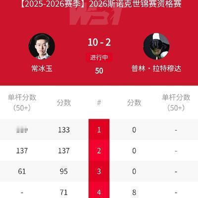 飞哥谭球：2026斯诺克世锦赛资格赛11