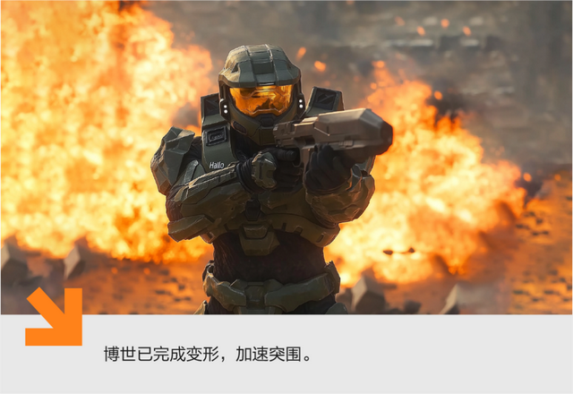 辅助驾驶迎来供应链黄金时代，车企需要「六边形战士」