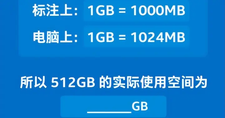 为什么标称1TB的存储设备可用容量却不是 1TB？