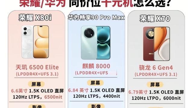 起点聊数码：万万没想到[捂脸]华为和荣耀