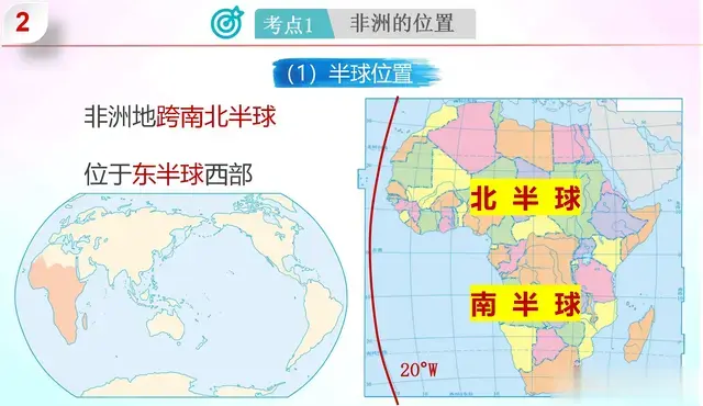 2025年初二地理结业考试必考《非洲》5大核心考点剖析+必背考点