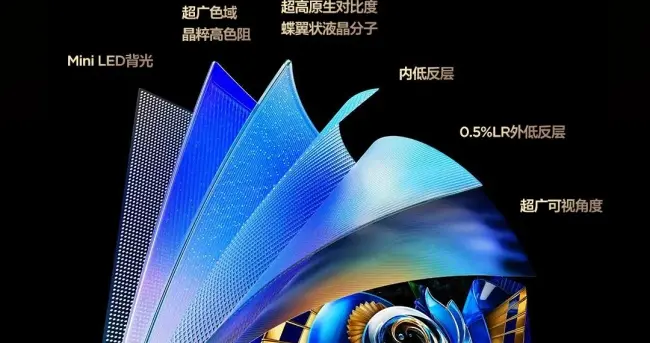 买电视机怎么选？2026年电视选购看这几个关键点