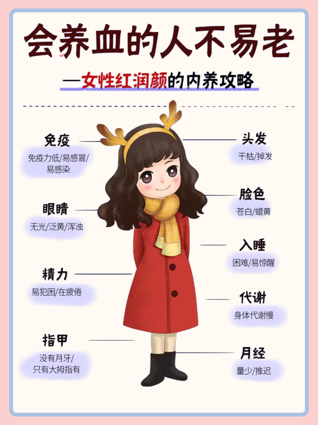 警惕!气血不足信号!自测+内调食养！