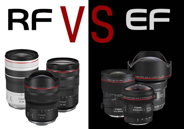 RF镜头与EF镜头：有什么区别，以及如何选择