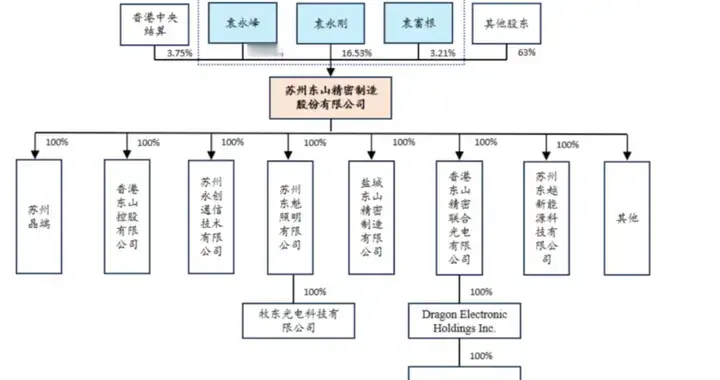 市值暴增2200亿！又一AI巨头横空出世