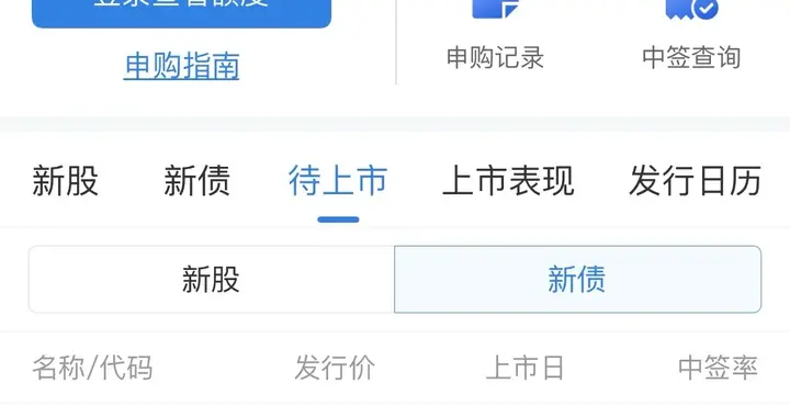 盘点终止发行的可转债