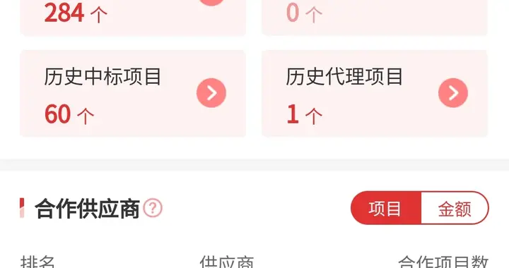 4000 万、数据库软件大单、被废！
