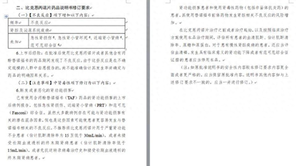 药品说明书“一粒米盖6字”别让“微雕字”堵死用约安全路