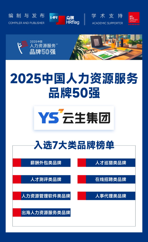 AI+人力资源领域深耕与持续创新，云生集团成功入选7类品牌榜单！