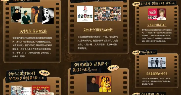 新浪评选的近25年文娱大事件：张国荣去世名列榜首；周杰伦上榜