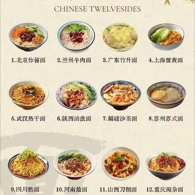 琐碎生活记录者：这是谁评选出来的“中华十