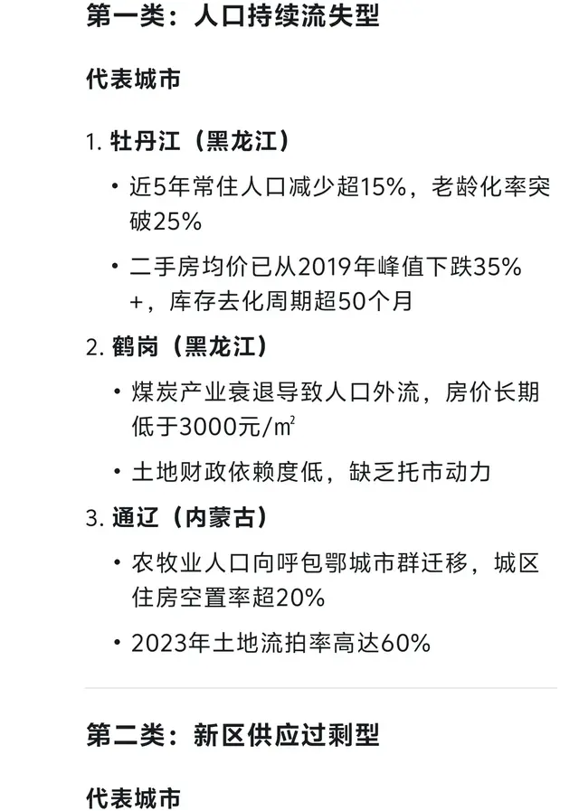 DeepSeek分析出：这15个城市房价即将下跌，有你的城市吗？