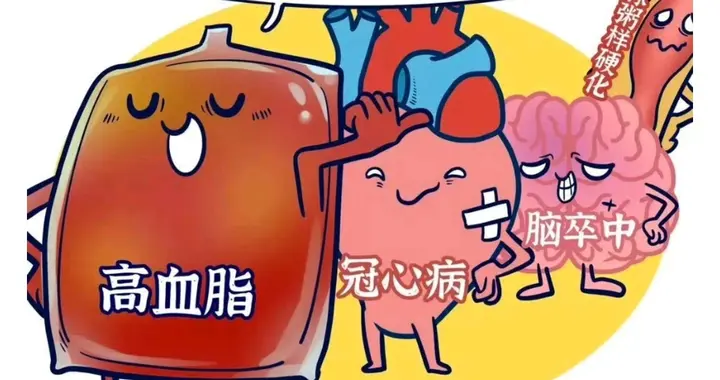 降血脂常用5种药，了解清楚，心里更有底