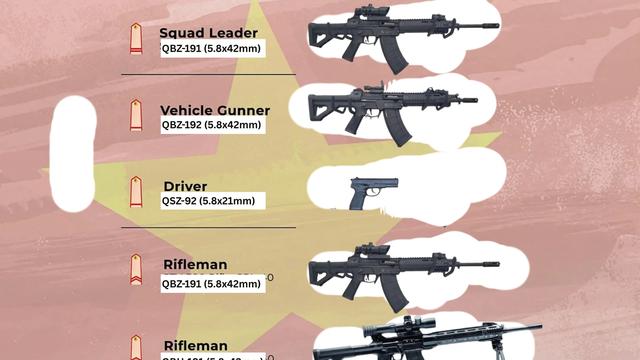 深度Militaire：中国机械化步兵班