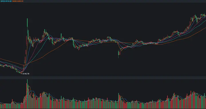 百亿私募“罕见”亏损出现，对普通人投资能带来哪些参考？