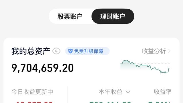 老股民的老研究：喝这么少，我有心事啊！今
