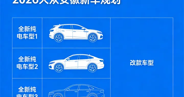 2026 大众安徽新车规划 三款全新纯电 + 一款改款来袭