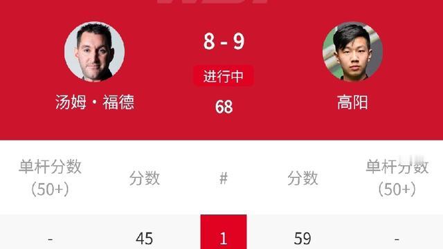 全能体育柳号： 聊热点-8赢