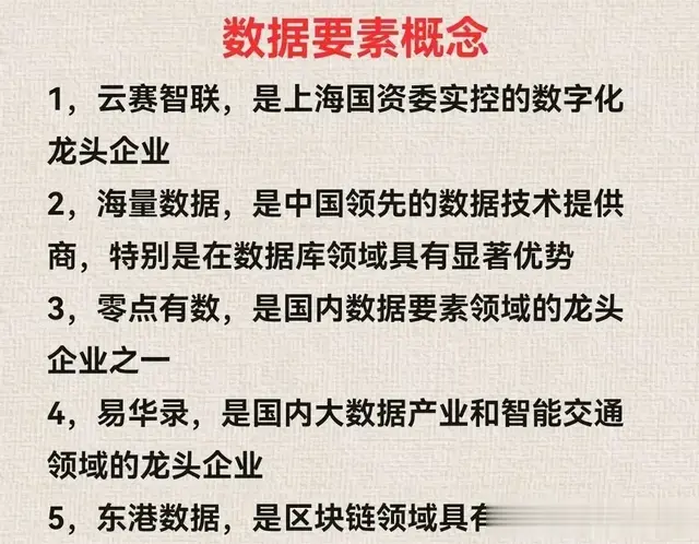 今日热点梳理！8大数据要素+8大5G通信+8大数字金融概念