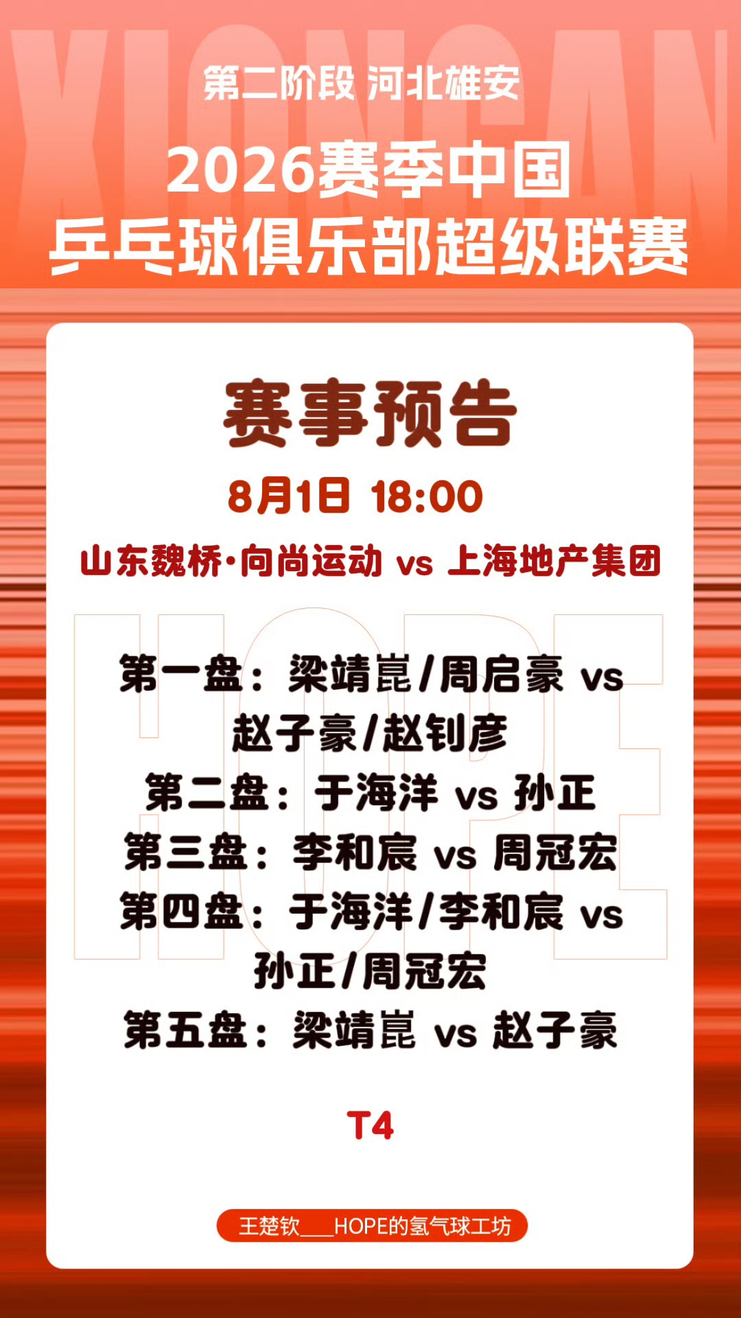 山东魏桥和上海地产都默契上了，今晚王楚钦不参赛，林诗栋也不参赛[赞]...