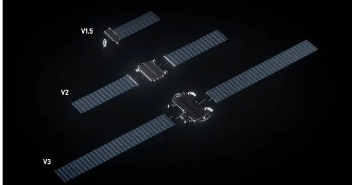 商业航天核心赛道：柔性太阳翼全景解析