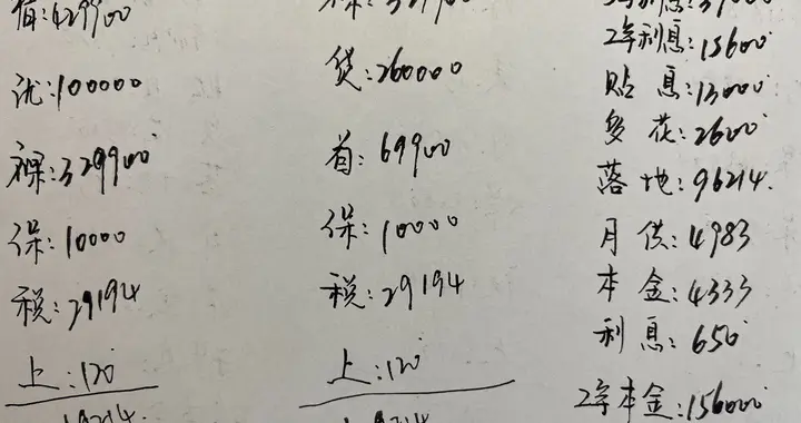 2026款凯迪拉克CT6 28T旗舰版，全款和5年分期多少钱？值得买吗？