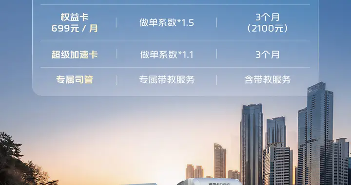 不搞促销噱头只做价值赋能，福田卡文助力司机破解增收困局