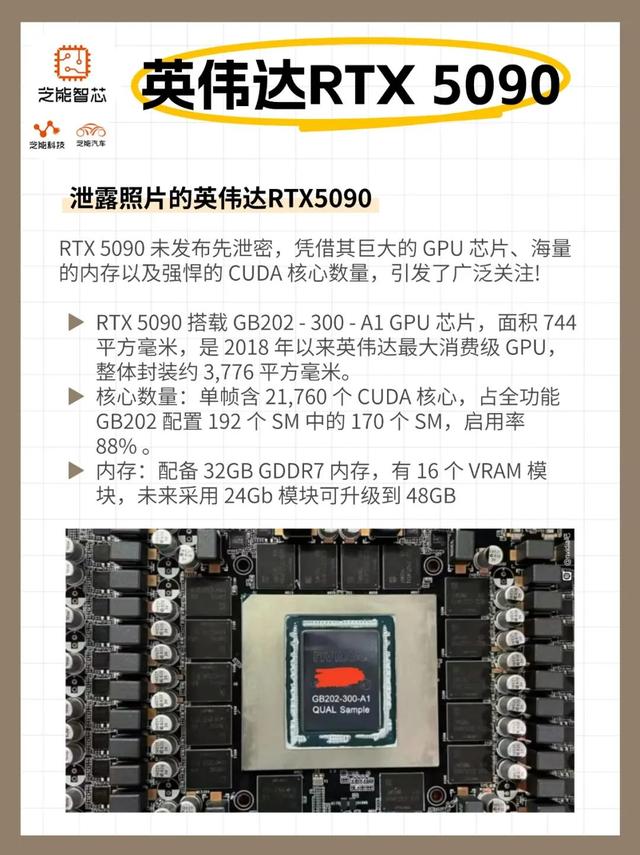 英伟达RTX5090照片泄漏：性能巨兽呼之欲出